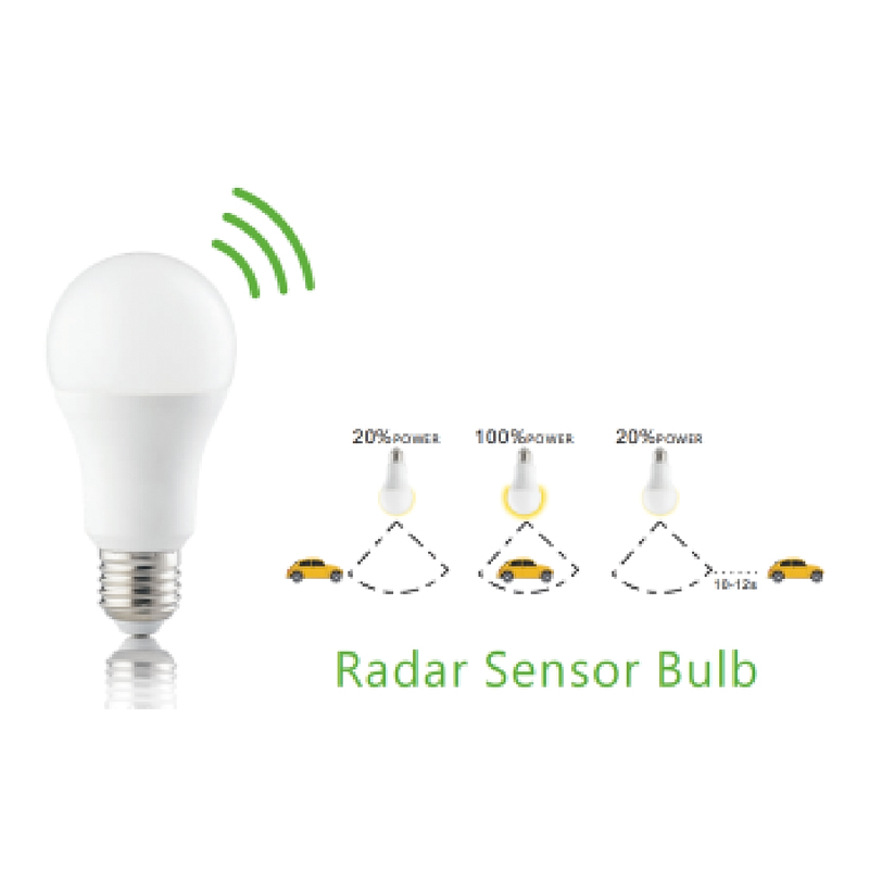 A60 Radar Bevegelsessensor LED-pærer